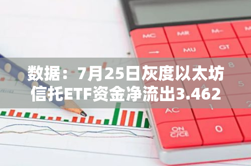 數據：7月25日灰度以太坊信托ETF資金凈流出3.462億美元