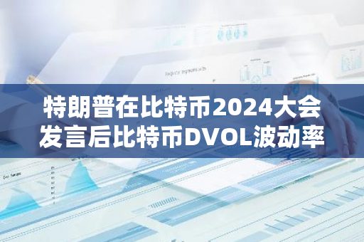 特朗普在比特幣2024大會發言后比特幣DVOL波動率從67跌至53