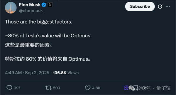 馬斯克發(fā)布《宏偉藍(lán)圖4》：特斯拉80%價(jià)值在機(jī)器人 意外露新車